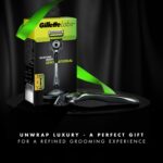 Smooth, Comfortable, and Long-Lasting – Gillette Labs Shaving Blades Are Worth Every Penny