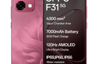 Oppo F31 5G – Power-Packed Performance Meets Stunning Style
